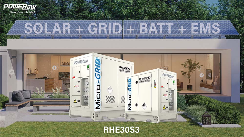 A Growing Need for Sustainable Energy Solutions