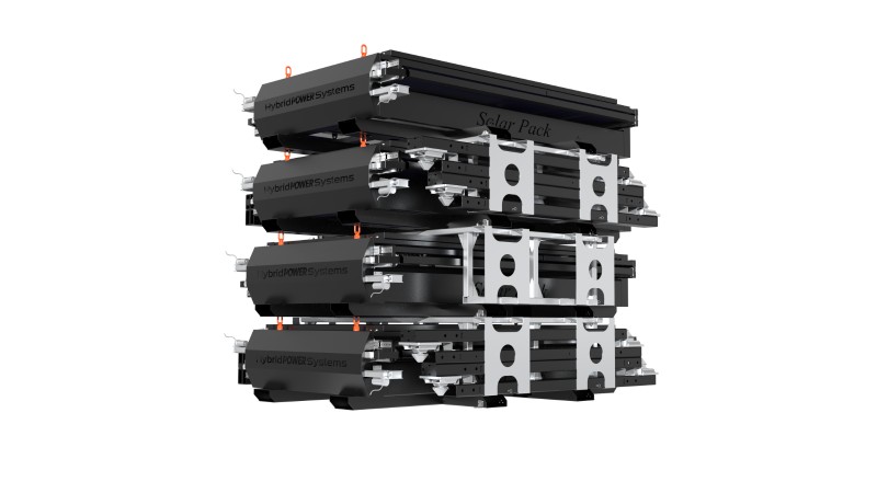 Solar Pack-CRSP
