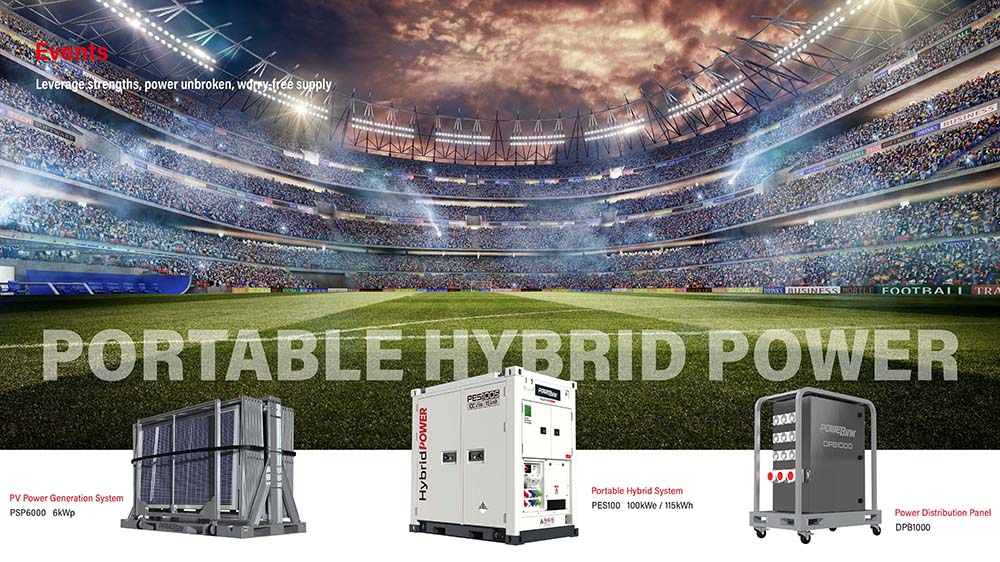 Financial Head-to-Head ROI Analysis